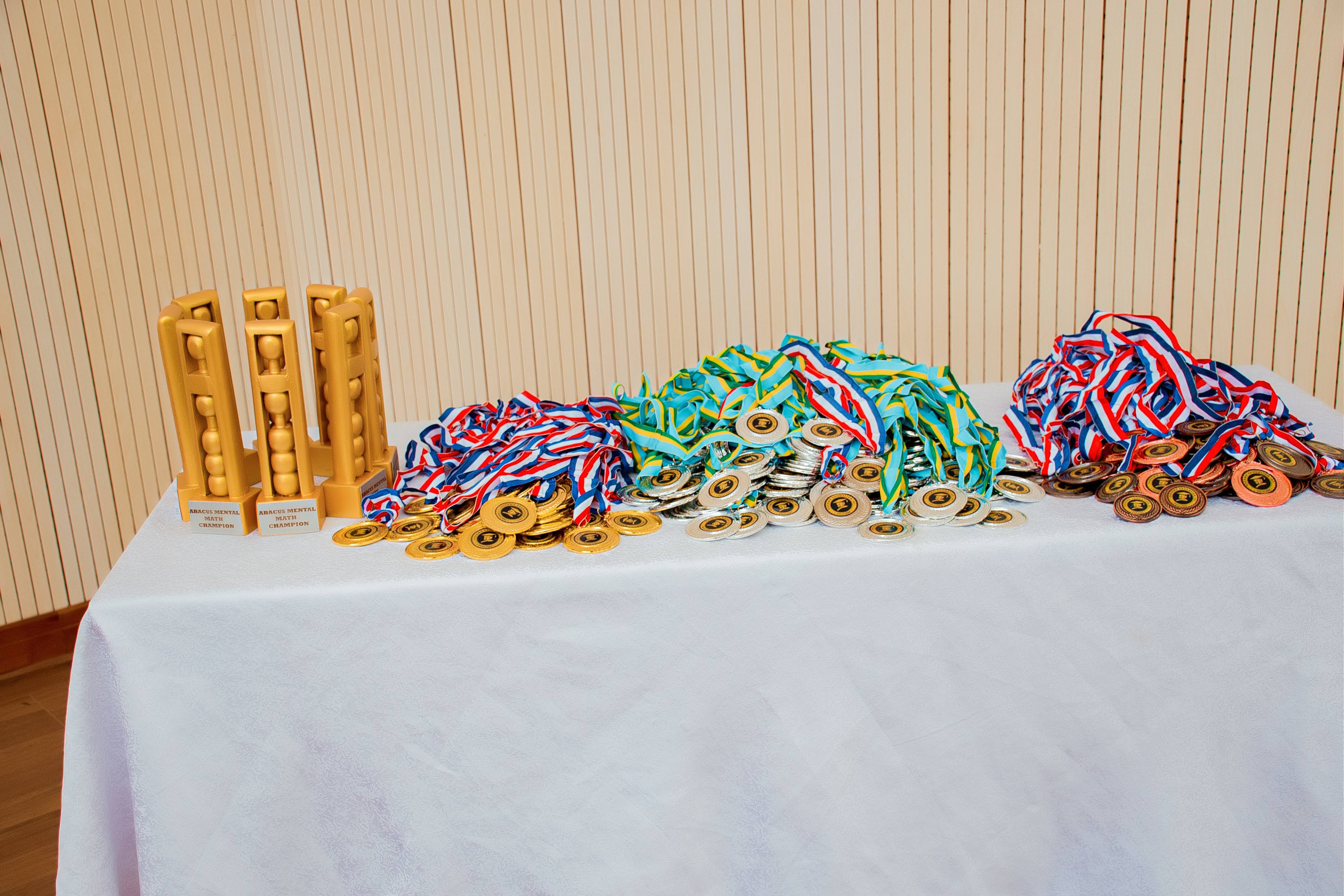 2024 Shenmo Rwanda ABACUS competitions